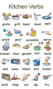 kitchen-verbs