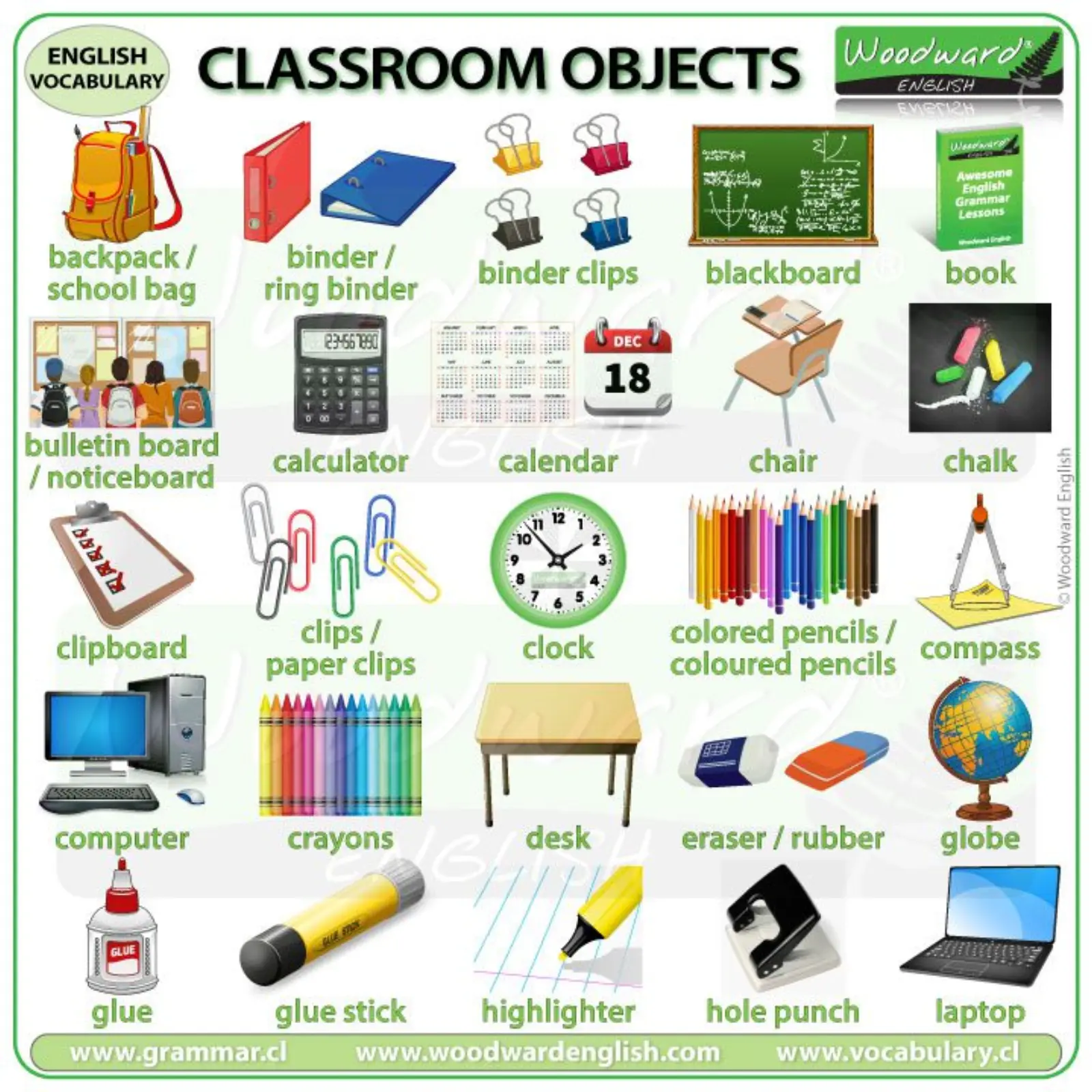 School vocab: Un peu de vocabulaire à connaitre!